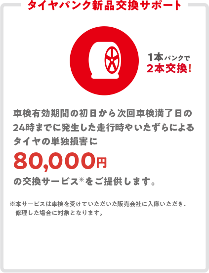 タイヤパンク新品交換サポート